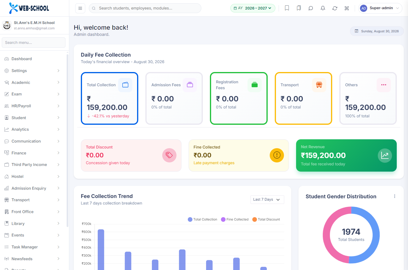 Web School ERP 10.1 admin dashboard — daily fee collection, trends and analytics